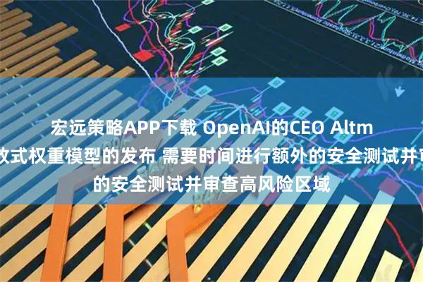 宏远策略APP下载 OpenAI的CEO Altman：将推迟开放式权重模型的发布 需要时间进行额外的安全测试并审查高风险区域